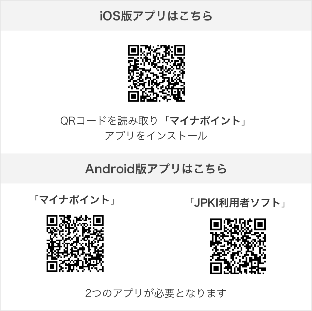 QRコード
