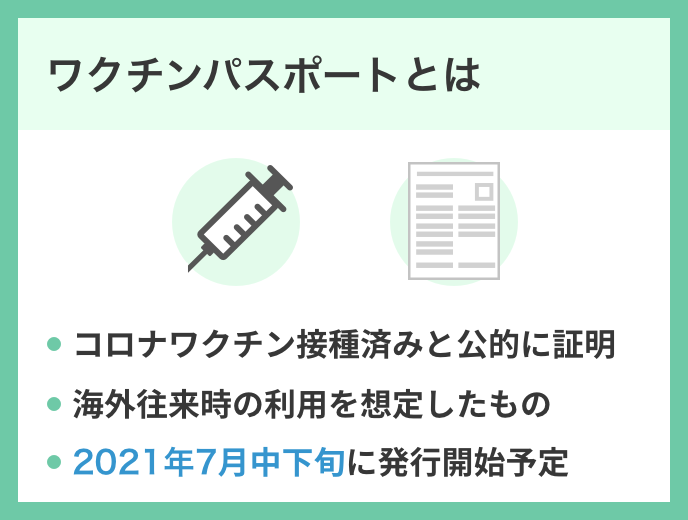 ワクチンパスポート（接種証明書） - Yahoo!くらし