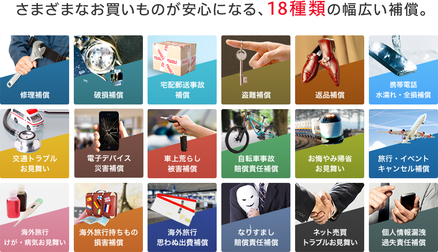 さまざまなお買いものが安心になる、18種類の幅広い補償。