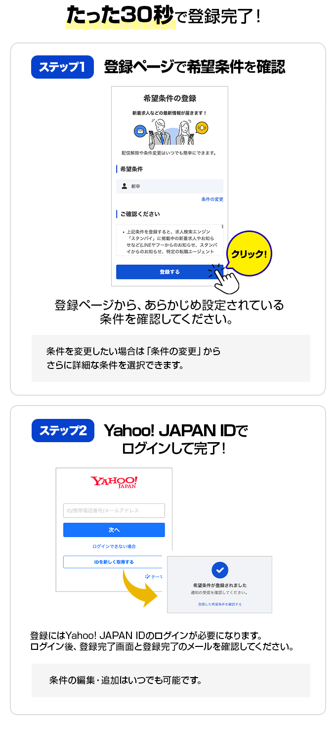 ステップ1登録ページで希望条件を確認、登録ページから、あらかじめ設定されている条件を確認してください。条件を変更したい場合は「条件の変更」からさらに詳細な条件を選択できます。ステップ2Yahoo! JAPNAN IDでログインして完了！登録にはYahoo! JAPAN IDのログインが必要になります。ログイン後、登録完了画面と登録完了のメールを確認してください