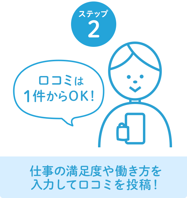 yahoo しごとカタログ yahoo japan