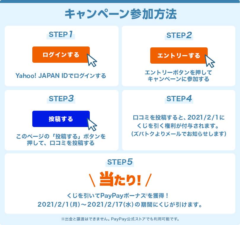 キャンペーン参加方法　STEP1 Yahoo! JAPAN IDでログインする　STEP2 「エントリー」ボタンを推して、キャンペーンに参加する　STEP3 このページの「投稿する」ボタンを押して、口コミを投稿する　STEP4 口コミを投稿すると、2021/2/1にくじを引く権利が付与されます。（ズバトクよりメールでお知らせします）　STEP5 くじを引いてPayPayボーナスを獲得！　2021/2/1（月）〜2021/2/17（水）の期間にくじが引けます。