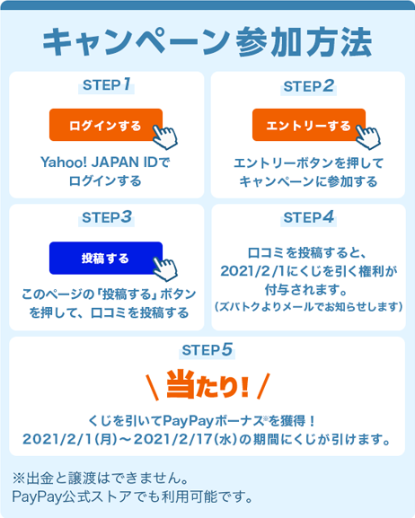 キャンペーン参加方法　STEP1 Yahoo! JAPAN IDでログインする　STEP2 「エントリー」ボタンを推して、キャンペーンに参加する　STEP3 このページの「投稿する」ボタンを押して、口コミを投稿する　STEP4 口コミを投稿すると、2021/2/1にくじを引く権利が付与されます。（ズバトクよりメールでお知らせします）　STEP5 くじを引いてPayPayボーナスを獲得！　2021/2/1（月）〜2021/2/17（水）の期間にくじが引けます。