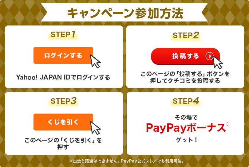 キャンペーン参加方法　STEP1 Yahoo! JAPAN IDでログインする　STEP2 このページの「投稿する」ボタンを
押してクチコミを投稿する　STEP3 このページの「くじを引く」を押す　STEP4 その場でPayPayボーナスゲット！