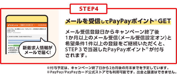 STEP4 メールを受信してPayPayポイント※GET！ ※付与予定は、キャンペーン終了日から2カ月後の月末までを予定しています。※PayPay/PayPayカード公式ストアでも利用可能です。出金と譲渡はできません。