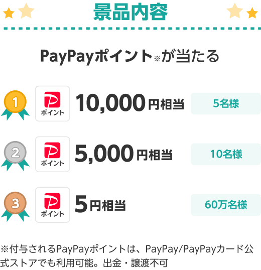 最短1分で完了！】Yahoo!ニュース コメントのプロフィールを設定して