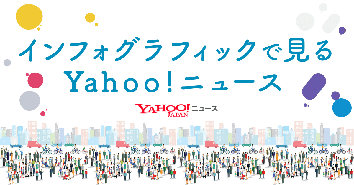 いっしょに作ろう Yahoo ニュース インフォグラフィックで見るyahoo ニュースの今