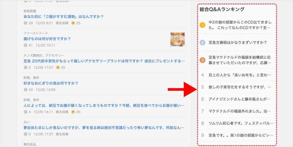 「総合Q＆Aランキング」のキャプチャ