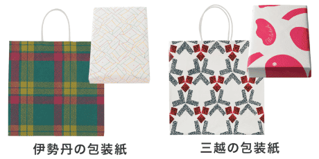 対象品はこちら