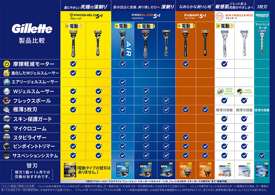 商品ラインナップ