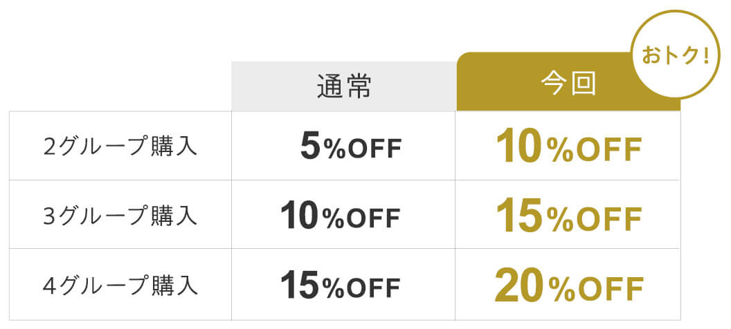 最大20％OFF
くらし応援まとめ割