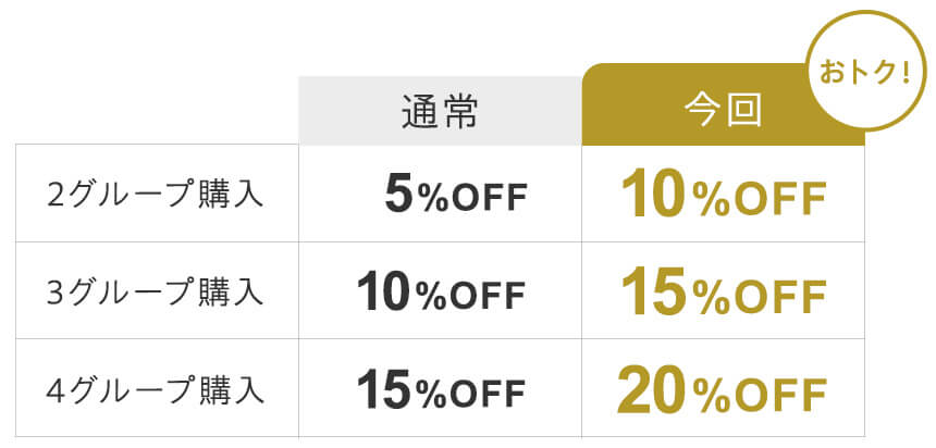 最大20％OFF
くらし応援まとめ割