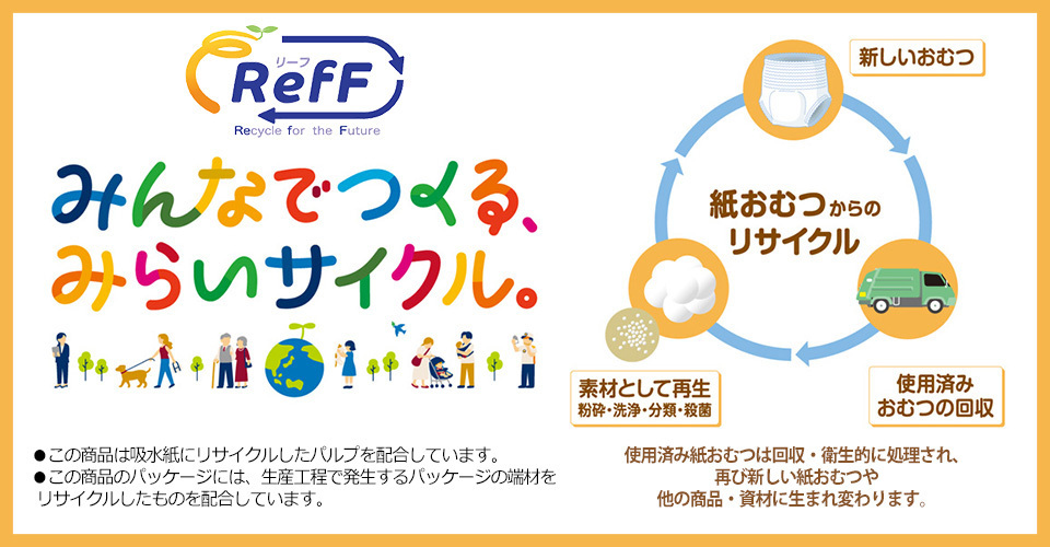みらいサイクルイメージ