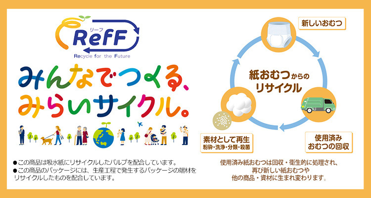 サステナブルイメージ