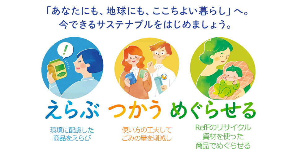 みらいサイクルイメージ