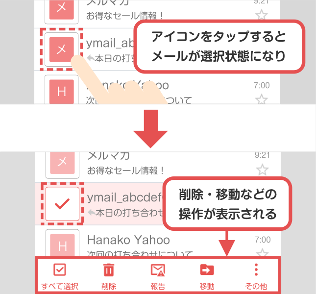 メールごとの操作方法