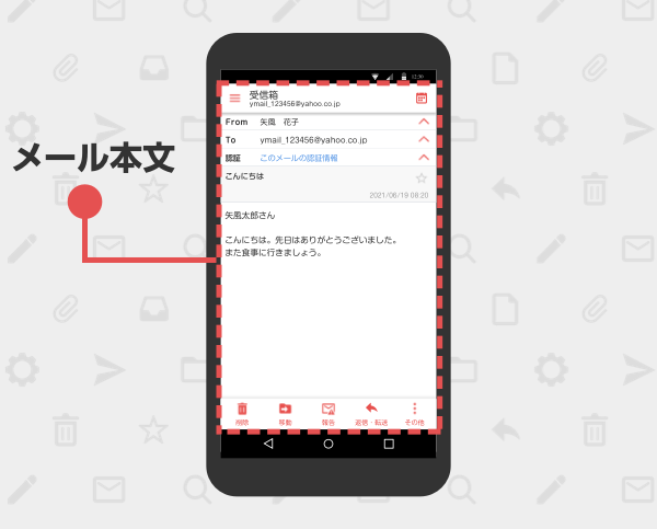 メール本文