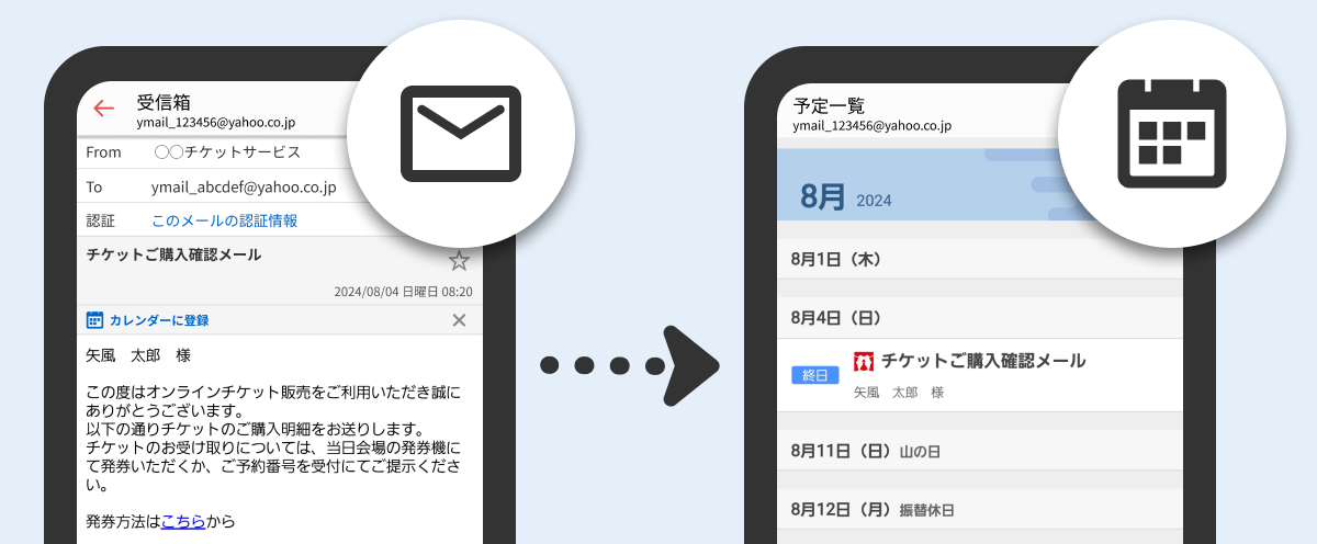 メールから予定を登録するイメージ