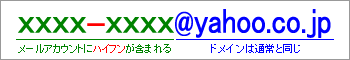 セーフティーアドレス