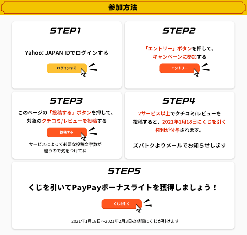 参加方法　STEP1 Yahoo! JAPAN IDでログインする　STEP2 「エントリー」ボタンを推して、キャンペーンに参加する　STEP3 このページの「投稿する」ボタンを推して、対象のクチコミ/レビューを投稿する サービスによって必要な投稿文字数が違うので気をつけてね　STEP4 2サービス以上でクチコミ/レビューを投稿すると、2021年1月18日にくじを引く権利が付与されます。ズバトクよりメールでお知らせします　STEP5 くじを引いてPayPayボーナスライトを獲得しましょう！　2021年1月18日〜2021年2月3日の期間にくじが引けます