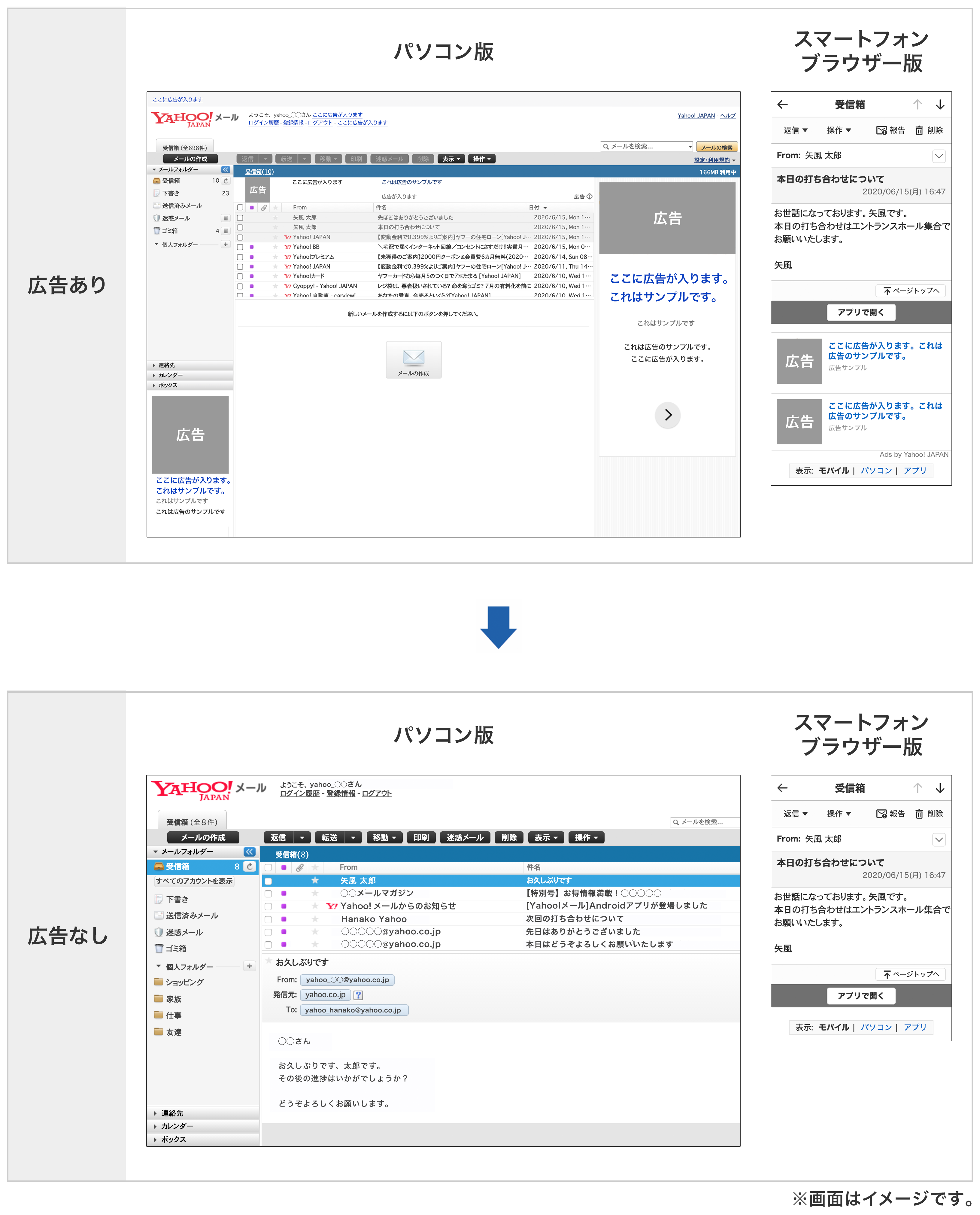 新着情報ページ