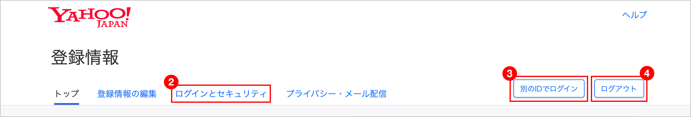 Yahoo! JAPAN ID登録情報画面