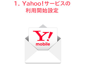 1.Yahoo!サービスの利用開始設定