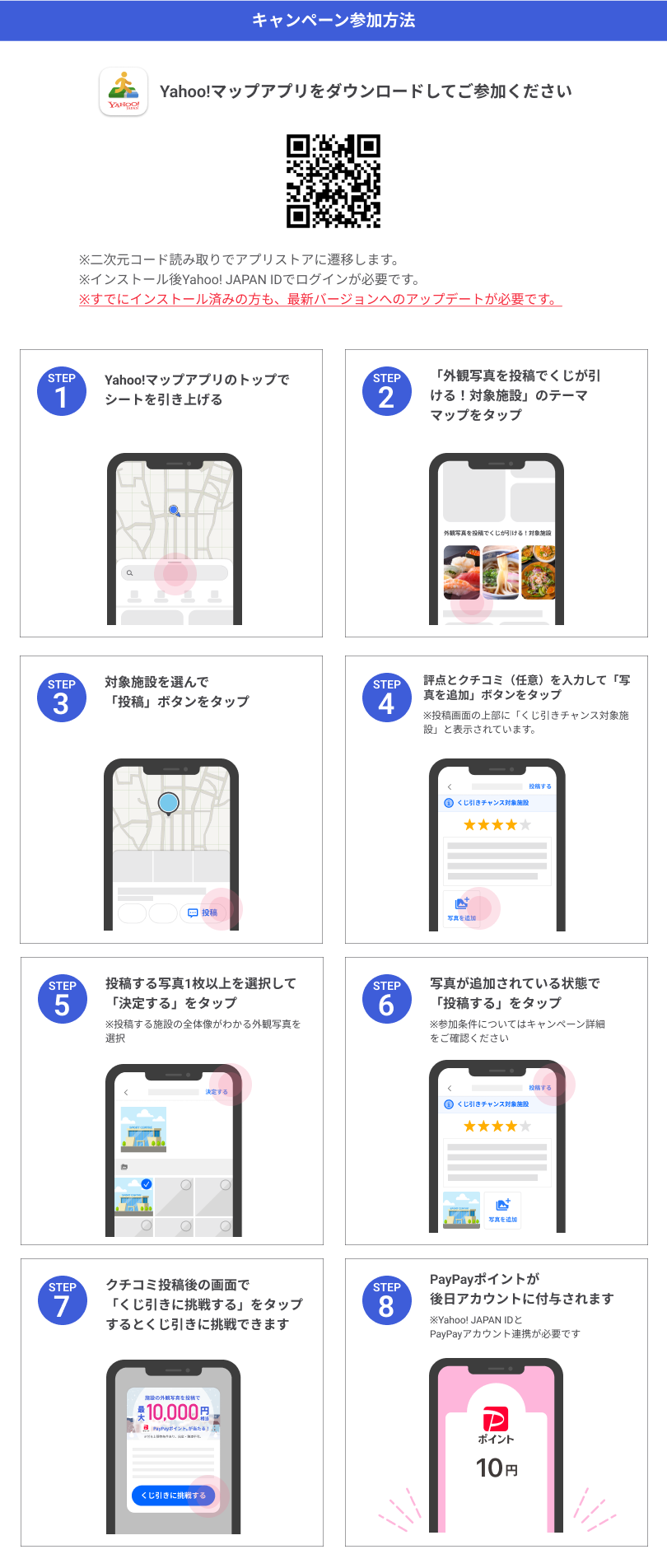 キャンペーン参加方法