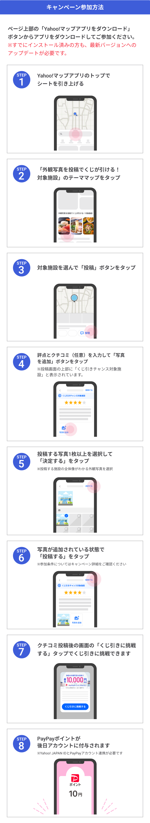 キャンペーン参加方法