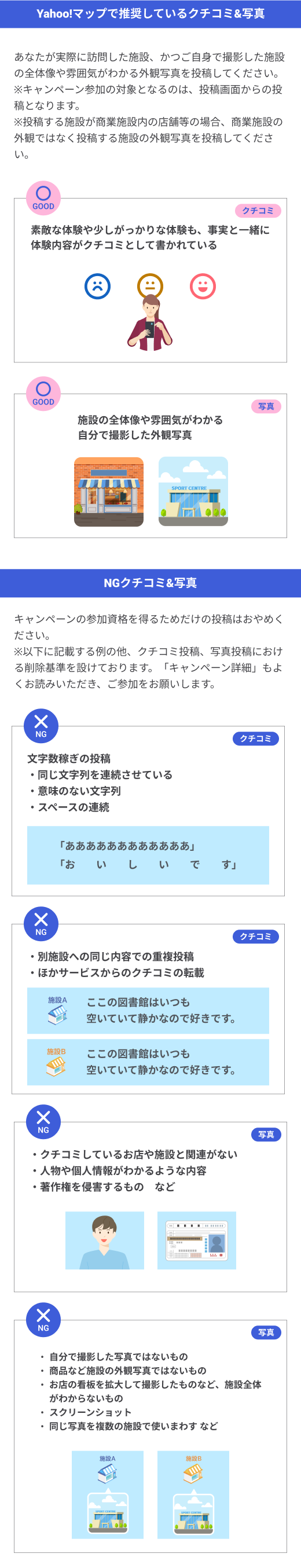 マップアプリで推奨・NGのクチコミ