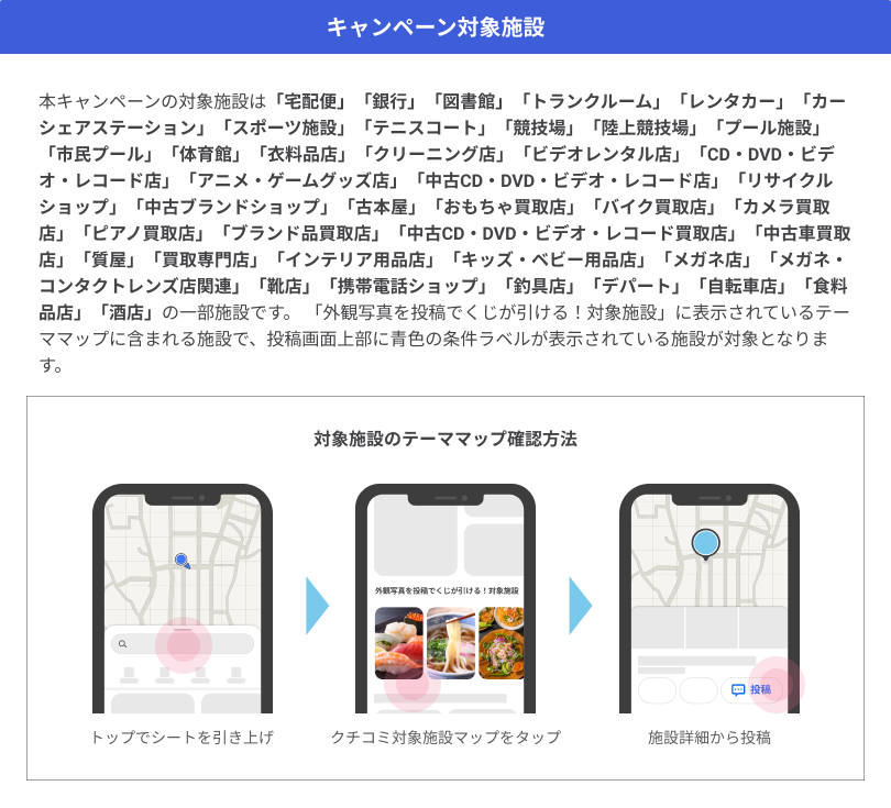 キャンペーン対象施設