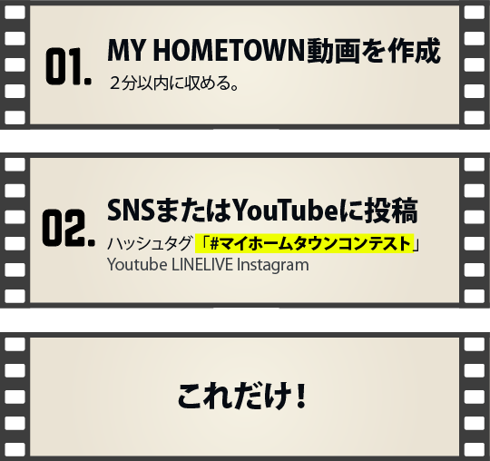 MY HOMETOWN動画を作成→SNSまたはYouTubeに投稿→これだけ!