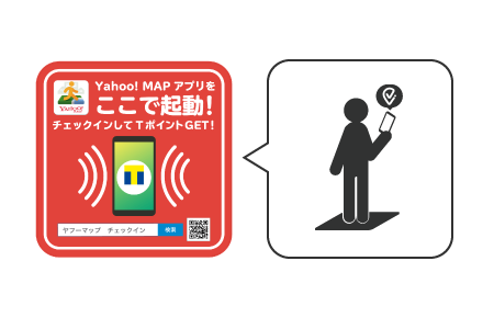シールとシールの上でチェックインする人の画像