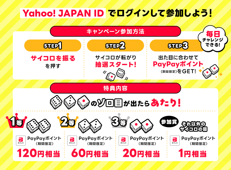 キャンペーン参加方法