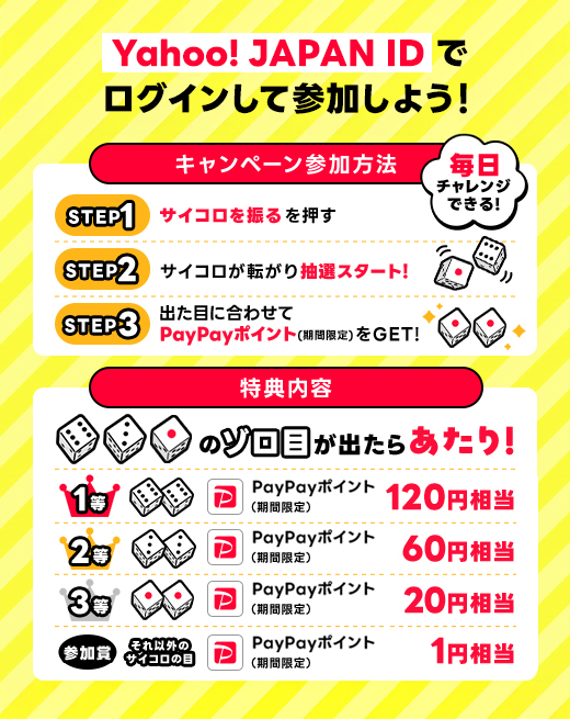 キャンペーン参加方法