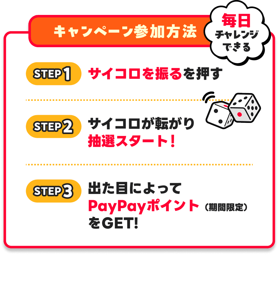 キャンペーン参加方法