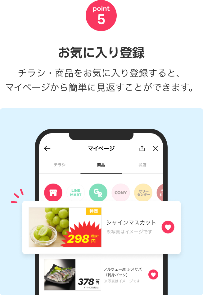 5「お気に入り登録」チラシ・商品をお気に入り登録すると、マイページから簡単に見返すことができます。