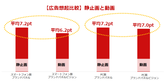 Images Of 静止画 Japaneseclass Jp