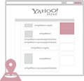 Yahoo! JAPAN エリアターゲティング ブランドパネル トリプルサイズの掲載位置を示した図