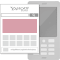 スマートフォン版Yahoo! JAPAN ブランドパネルの掲載位置を示した図