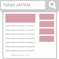 スポンサードサーチの掲載位置を示した図