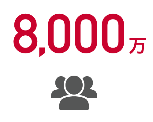 8,000万