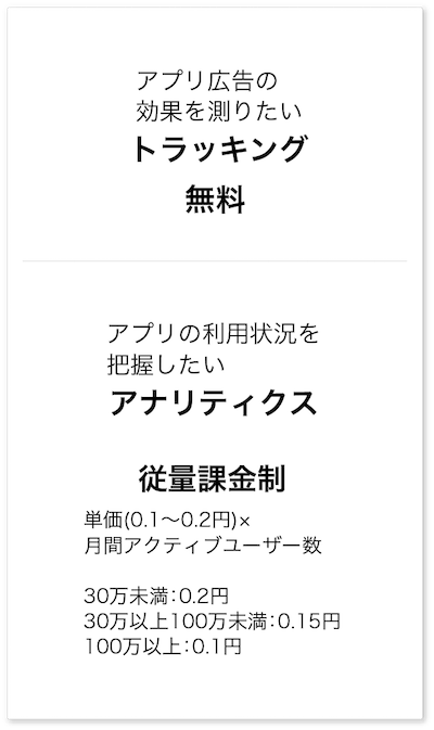 プライベートプラン