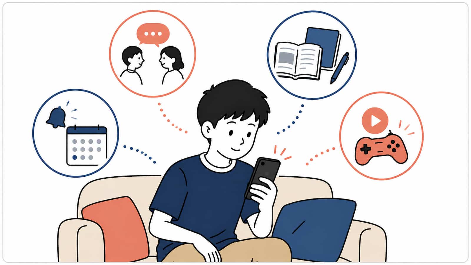 中学生がソファに座ってスマートフォンを見ている。周囲には、友人との会話、学習、予定や通知、動画・ゲームを表すアイコンが配置され、スマホが連絡や学習、娯楽など複数の目的に使われている様子を表している。