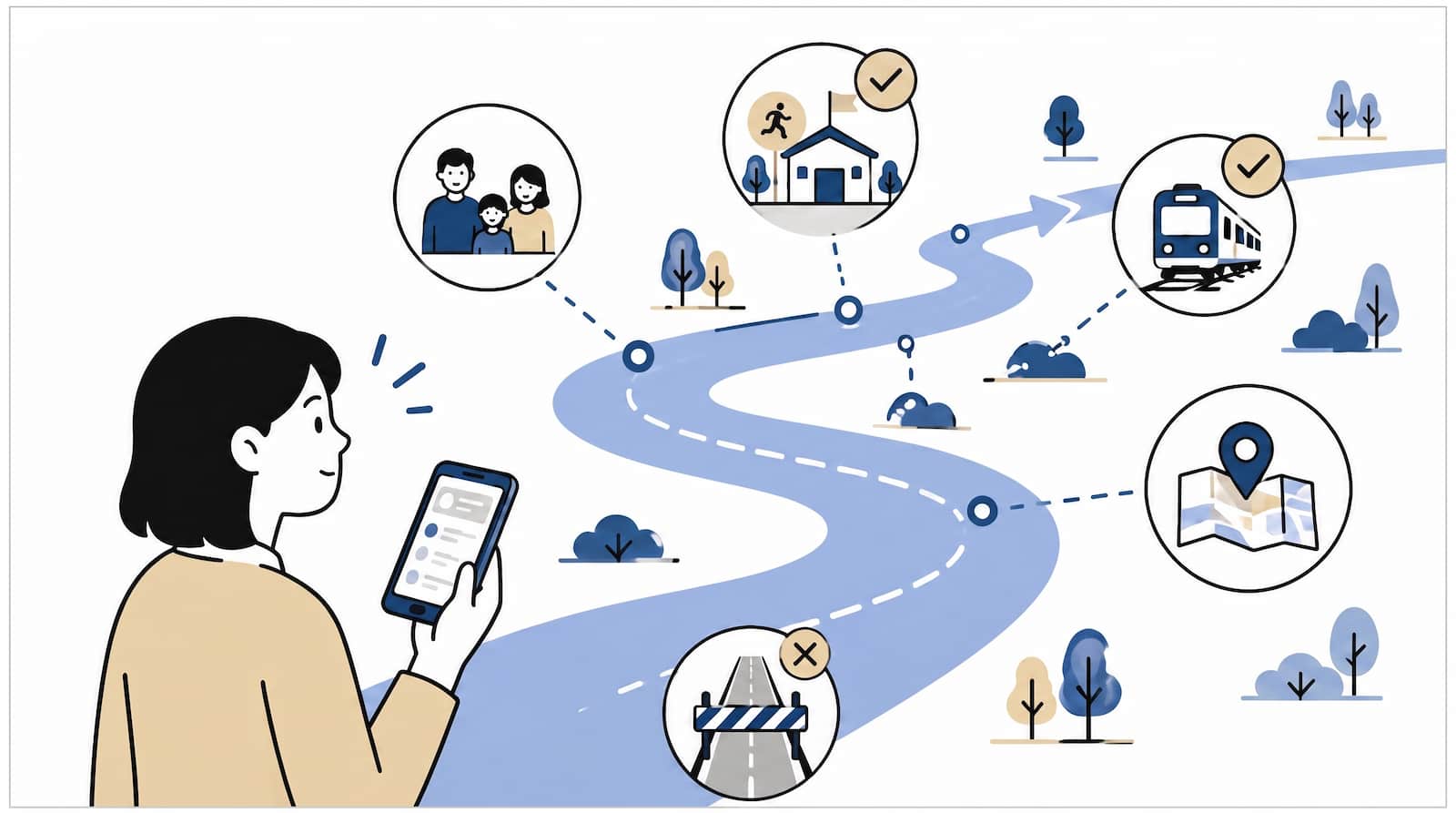スマートフォンを手にした大人の前から青い道筋が伸び、家族、避難所、交通、地図、通行止めなどを示す記号へつながっているイラスト。災害時に必要な情報へたどり着く経路を平時から整えておく「情報の備え」を表現している。