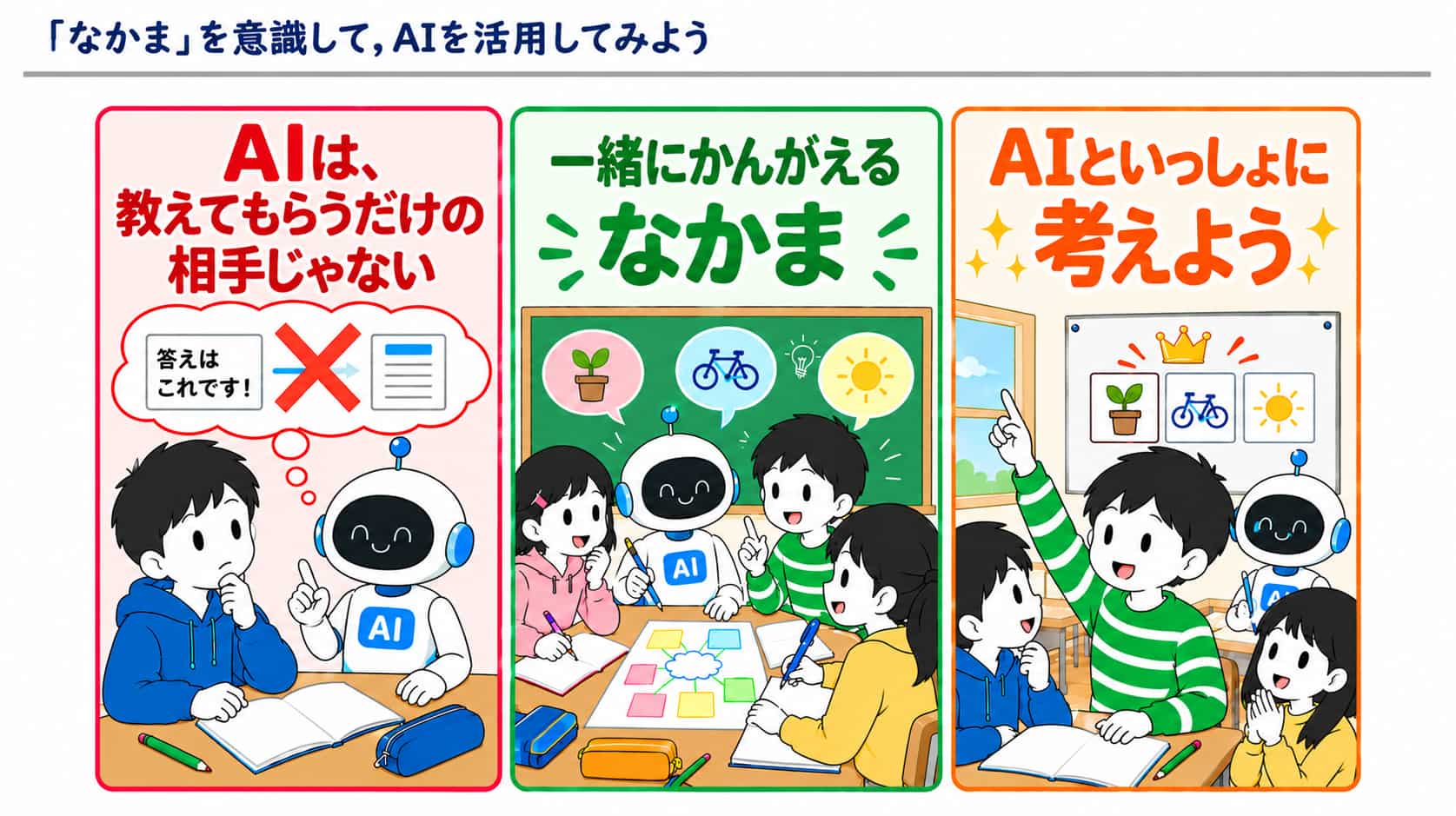 「なかま」を意識して、AIを活用してみようというタイトルのスライド。AIは教えてもらうだけの相手じゃない、一緒に考えるなかま、AIと一緒にかんがえよう。と記載されている。