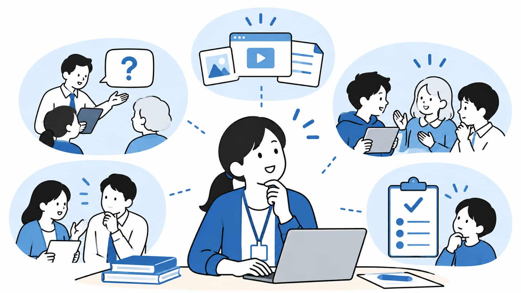女性の先生がノートPCを前に、授業での問いかけ、教材の活用、生徒との対話、同僚との情報共有など、情報教育の始め方を考えるイラスト。