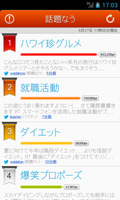 ランキング