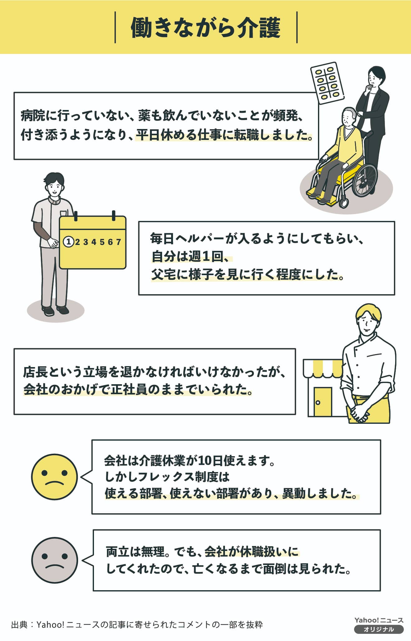介護はいかにして「労働」となったのか : 制度としての承認と評価のメカニズム 仕事と介護の両立は可能？ あなたの人生を過ごしながら親を見守る方法