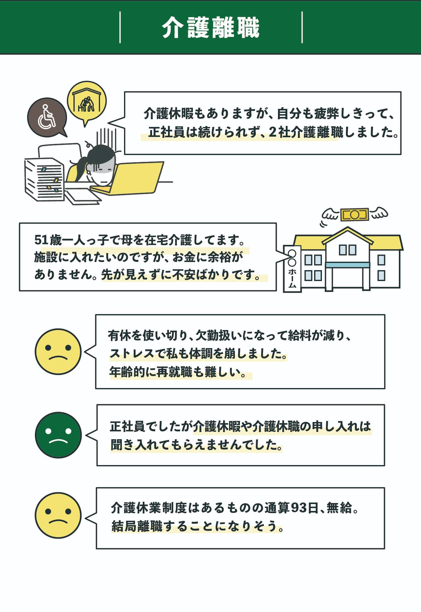 仕事と介護の両立は可能？ あなたの人生を過ごしながら親を見守る方法